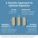 Designs For Health Digestzymes - Digestive Enzymes + Betaine Hydrochloride For Gas & Bloating Relief - Pepsin, Ox Bile, Lactase Enzyme & Lipase Enzymes For Digestion (90 Capsules) Designs For Health Digestzymes - Digestive Enzymes + Betaine Hydrochloride For Gas & Bloating Relief - Pepsin, Ox Bile, Lactase Enzyme & Lipase Enzymes For Digestion (90 Capsules)