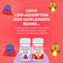 Chewable Iron Supplements For Kids (Ferronyl®/Carbonyl Iron 9 Mg With Vitamin C 30 Mg) Tablet In Tangerine Tango Orange Flavor Kids Iron Supplement 90 Count (2 Bottles)