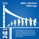 Nmn Supplement Alternative 750Mg - 120 Capsules For Maximum Absorption - Liposomal Nad+ Supplement Promotes Anti-Aging, Antioxidant Support, Metabolism & Energy Boost