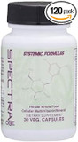 Spectra One By Systemic Formulas