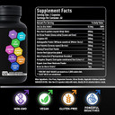 Fertility Supplements And Prostate Health Supplements Mens Health Bundle