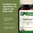 Standard Process Inc. Immuplex - Daily Immune Support Supplement With Folate, Iron, Vitamin C & Vitamin A - Mineral Supplement With Antioxidant Ingredients - 90 Capsules