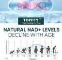 Nad+ & Resveratrol Supplement, 120 Capsules Nad+ Boosting Supplement For Max Absorption For Support Cellular Energy Aging Defense Nad+ & Resveratrol Supplement, 120 Capsules Nad+ Boosting Supplement For Max Absorption For Support Cellular Energy Aging Defense