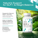 Glp-1 Probiotic Weight Loss Support Supplement - Women Men Glp1 Booster With Berberine - Natural Glp 1 Support Appetite Suppressant Hunger Control Metabolism Fat Burn & Gut Health