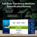 Equilife - Dr. Cabral Detox, 7-Day Detox Cleanse, Full Body Detox For Body Cleanse, May Help Boost Energy And Mood, Support Mental Clarity, Promote Overall Health And Wellness (Chocolate,14 Servings) Equilife - Dr. Cabral Detox, 7-Day Detox Cleanse, Full Body Detox For Body Cleanse, May Help Boost Energy And Mood, Support Mental Clarity, Promote Overall Health And Wellness (Chocolate,14 Servings)