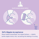 Mam Easy Start Anti-Colic Baby Bottles, Extra Slow Flow, Breastfeeding-Like Silicone Nipple Bottle, Reduces Colic, Gas, & Reflux, Easy-To-Clean, Bpa-Free, Vented Baby Bottles For Newborns, 0-3 Months