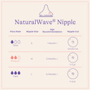 Lansinoh Anti-Colic Glass Baby Bottles For Breastfeeding Babies, 8 Ounces, 4 Count Bottles For Feeding, Baby Essentials, Includes 4 Medium Flow Nipples, Size M