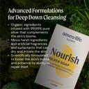 Lemongrass Silver Soap With 30 Ppm Silver - Naturally Cleanses The Skin, 4 Oz Colloidal Soap Bar For Women And Men