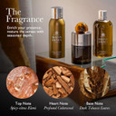 Molton Brown Absolute Bath & Shower Gel