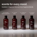 Maude Wash No. 0 - Ph Balanced Moisturizing Body Wash & Bubble Bath - With Vitamin C & E For Whole-Body Skin & Feminine Care - Skin-Softening Shower Gel - Unscented (12 Fl Oz)