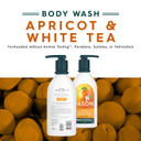 Jason Aloe Vera Shower Gel Body Wash - Soothing, Gentle Clean Feeling, 30 Fluid Ounces
