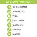 Phillip Adam Coconut Body Wash For All Skin Types - Sulfate Free And Gluten Free - All-Natural Based Ingredients - 13.5 Fl Oz