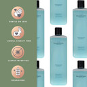 Pecksniff'S Vitamin Enriched Shower Gel - Sandalwood & Vanilla 33.8 Fl Oz (No Pump)