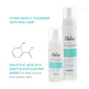 Thera Foaming Body And Hair Cleanser, Rinse-Free Exfoliating Foam, 9 Oz, 12 Count
