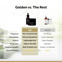 Golden Grooming Beard Oil & Balm Bundle For Men | Natural Growth Kit With Shea Butter | 4Oz Balm & 2Oz Oil | Fresh Scent