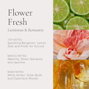 Clean Classic Eau De Parfum, Layerable Perfume For Everyday Wear, Long Lasting, Uplifting Fragrance, Cruelty-Free, Vegan, Phthalate-Free, Paraben-Free