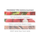 Michel Germain Emily In Paris Eau De Parfum Fragrance Spray