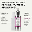 Eclat Skincare Eye Serum With Hyaluronic Acid - Hydrating Formula For Wrinkles, Fine Lines, CrowS Feet & Eye Bags  Lightweight Serum For Dark Circles And Puffiness  Firming & Brightening 0.5 Fl Oz