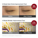 Fermentation Peptine Eye Care Cream Under Eye Cream With 8 Peptides And Niacinamide, Anti Aging Eye Cream For Wrinkles & Crows Feet Korean Skincare 45Ml 1.52 Fl Oz