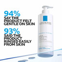 La Roche-Posay Toleriane Hydrating Gentle Face Cleanser, Hydrating Facial Cleanser With Niacinamide + Ceramides, Daily Face Wash For Dry Skin To Normal Skin, Sensitive Skin Tested, Fragrance Free