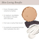 Pã£Âr Minerals Multitasking Essentials Best Sellers Kit, Everyday Look Deluxe Kit, Condition & Moisturize Skin, Cruelty Free, Medium Darkmedium Dark1 Count