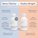 Glo Skin Beauty Beta-Clarity Pro 5 Liquid Exfoliant, 1.8 Fl Oz - Aha + Bha Clarifying And Balancing Exfoliant Treatment