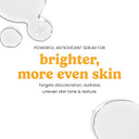 Timeless Skin Care 20% Vitamin C Serum With Vitamin E & Ferulic Acid - Brightening Serum - For Oily & Dry Face - Fragrance-Free - 28 Single-Use Pouches