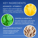 Is Clinical Super Serum Advance+, Anti-Aging Vitamin C Face Serum, Reduces Scaring And Fine Stretch Marks