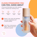 Fig.1 Glycolic Glow Treatment  4% Glycolic Acid Face Exfoliant, Exfoliating & Illuminating Emulsion, Chemical Peel For Radiant Skin, Hydrating Pha & Squalane, Vegan, 30 Ml