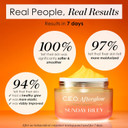Sunday Riley C.E.O. Afterglow Brightening Vitamin C Cream Face Moisturizer