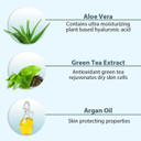 All Good Facial Mineral Sunscreen Lotion Spf 30 | Daily Face Moisturizer, Nourishing Botanicals, Hyaluronic Acid, Green Tea, Aloe, Calendula, Raspberry Seed Oil | (1.7Oz)