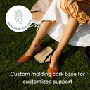 Fulton Universal Shoe Inserts For Women With Custom Molding & Arch Support - Everyday Cork Inserts For Shoes Without Removable Insoles - Prevent Overpronation & Plantar Fasciitis (Women'S Size 7.5-8)