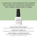 Cnd Strengthener Rxx, Nail Strengthener For Tougher, Stronger Nails & Protection For Thin Nails, 0.5 Fl Oz, 0.5 Fl Oz