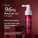 Moist Diane Thicker Fuller Hair Serum, Anti Hair Loss Serum & Hair Treatment For Women & Men By Salicylic Acid, Keratin, Ginseng& Argan Oil, Hair Thickening Serum From Japan 1.69Fl Oz Hair Fall