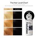 Red By Kiss Tintation Semi-Permanent Hair Color, Aloe Vera Water Based, Argan Oil, Olive Oil, Collagen & Keratin, Long-Lasting Color Dye (Off Black, 5 Fl Oz)