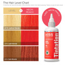Red By Kiss Tintation Semi-Permanent Hair Color, Aloe Vera Water Based, Argan Oil, Olive Oil, Collagen & Keratin, Long-Lasting Color Dye (Dark Warm Brown, 5 Fl Oz)