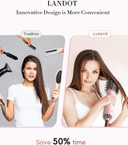 Landot Hair Blow Dryer Brush: One-Step Hot Air Brush With 60Mm Oval Barrel - 4 In 1 Hairdryer Styler And Volumizer For Drying Straightening Curling Volumizing Hair Fight Frizz And Add Volume Landot Hair Blow Dryer Brush: One-Step Hot Air Brush With 60Mm Oval Barrel - 4 In 1 Hairdryer Styler And Volumizer For Drying Straightening Curling Volumizing Hair Fight Frizz And Add Volume