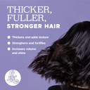 Luseta Hair Growth Shampoo With Turmeric & Collagen, Thickening Volumizing Shampoo For Women And Men With Thinning Or Oily Hair, Color Safe, Sulfate And Paraben Free, 16.9 Oz