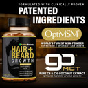 Hair + Beard Growth Vitamins For Men | Biotin 10,000Mcg, Collagen, Patented Optimsm®, Gomct®, Saw Palmetto | 60 Day Supply | Naturally Regrow Stronger, Thicker, Healthier Hair & Stops Hair Los