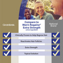 Goodsense Minoxidil Topical Solution Usp, 5%, Hair Regrowth Treatment For Men, Extra Strength, 12 Fluid Ounces