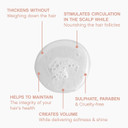 Kevin.Murphy Plumping.Wash - Densifying Shampoo For Thinning Hair - For Fine & Aging Hair - Nourishing Hair Care Shampoo - Thickening Effects - 250 Ml / 8.4 Fl Oz Kevin.Murphy Plumping.Wash - Densifying Shampoo For Thinning Hair - For Fine & Aging Hair - Nourishing Hair Care Shampoo - Thickening Effects - 250 Ml / 8.4 Fl Oz