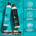 Sexyhair I Want Moisture Shampoo/Conditioner, 10.1Oz | Tames Frizz | Increases Shine By 60% | All Hair Types