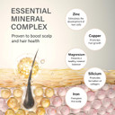 Keune Care Derma Activate Shampoo, Anti-Hair Loss & Volumizing Cleanser For Thinning Hair, 10.1 Fl Oz