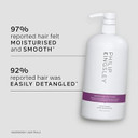 Philip Kingsley | Moisture Extreme Enriching Conditioner | For Curly, Dry, Damaged Hair | Moisturizes, Hydrates And Adds Shine| Detangles And Controls Frizz, Adds Shine | 2.53Oz