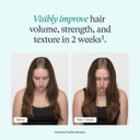 Nutrafol Shampoo, Cleanse And Hydrate Hair And Scalp, Improves Hair Volume, Strength And Texture, Physician-Formulated For Thinning Hair, Color Safe, Sulfate Free