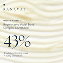 Ranavat Bond Repair Hair Conditioner - Moisturizing Conditioner For Hair Breakage Repair & Scalp Care - Silicone-Free Volumizing Conditioner For All Hair Types (8 Oz)