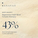 Ranavat Bond Repair Hair Shampoo - Clarifying Shampoo For Scalp Health, Hair Volume & Increased Density - Clinically Tested & Vegan Hair Care (8 Oz)