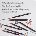 Mally Beauty Evercolor Gel Waterproof Eyeliner - Walnut - Creamy Long-Lasting Smudge-Proof Gel Formula - Retractable Eye Liner