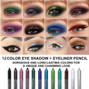 Evpct 2Pcs Blue & Green Color Gel Glitter Eyeliner Pencils Set For Women Waterline Waterproof Smudge Proof Lapiz De Ojos Delineador De Ojos Contra El Agua Eye Liner Makeup