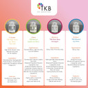 Tkb Mineral Lip Gloss (M-Base) | Clear Versagel Base For Diy Lip Gloss, Made In Usa (5.5Oz (156G))